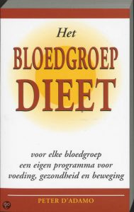 Bloedgroepdieet Blood type diet